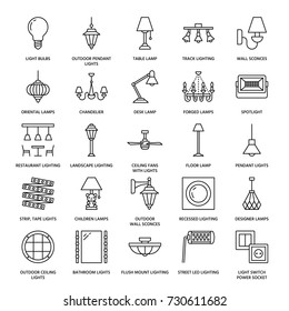 Light fixture, lamps flat line icons. Home and outdoor lighting equipment - chandelier, wall sconce, bulb, power socket. Vector illustration, signs for electric, interior store.