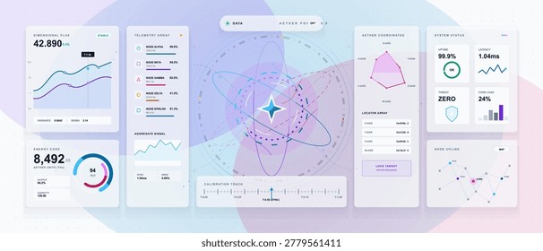 Light futuristic dashboard with central aether portal scanner, orbiting lines, telemetry charts, coordinate panels and system status widgets