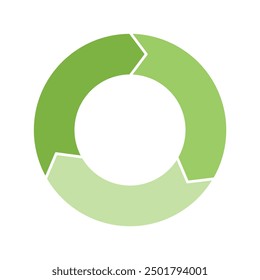 Light green cycle diagram with arrows 3 steps pie chart or circle graph for business presentation concept. Progress for marketing and education goal vector.