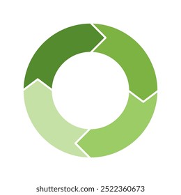 Light green cycle diagram with arrows 4 steps pie chart or circle graph for business presentation concept. Progress for marketing and education goal vector.