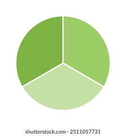 Gráfico de pizza verde claro com gráfico de 3 partes, seção de círculo 3 para conceito de apresentação de negócios. Vetor de meta global para marketing e educação.