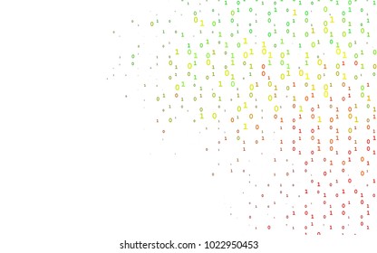 Light Green, Red vector layout with algebra elements. Blurred design in simple style with collection of numerals. The pattern can be used for school, grammar websites.