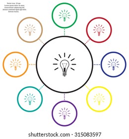 Light lamp sign icon. Idea symbol.