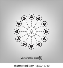 Light lamp sign icon. Idea symbol.