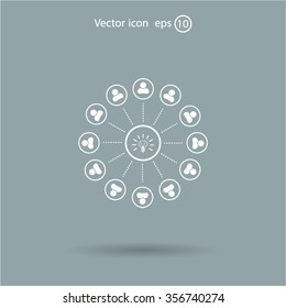 Light lamp sign icon. Idea symbol.