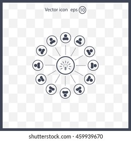 Light lamp sign icon. Idea symbol.