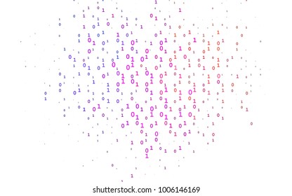 Light Multicolor, Rainbow vector background with signs of numerals. Modern geometrical illustration with numerals. The pattern can be used for ad, booklets, leaflets of education.