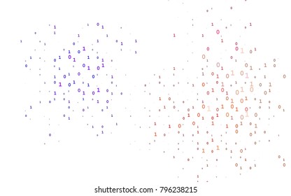 Light Multicolor, Rainbow vector cover with mathematic symbols. Modern geometrical illustration with numerals. Smart design for your business advert of university.