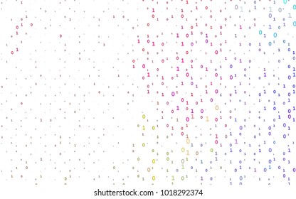 Light Multicolor, Rainbow vector layout with algebra elements. Illustration with Numeral symbols on abstract template. Best design for your ad, poster, banner of math college.