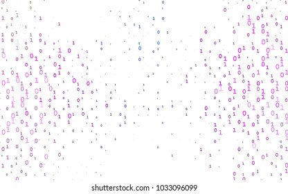 Light Multicolor, Rainbow vector layout with algebra elements. Blurred design in simple style with collection of numerals. The pattern can be used as ads, poster, banner for books.