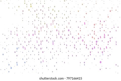 Light Multicolor, Rainbow vector template with isolated numerals. Shining colorful illustration with isolated Digit signs. The pattern can be used for school, grammar websites.