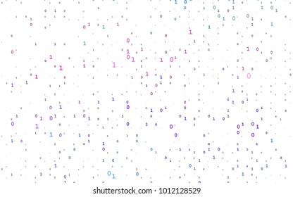 Light Multicolor, Rainbow vector texture with Digit characters. Abstract illustration with colored algebra signs. The pattern can be used as ads, poster, banner for books.