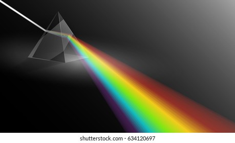 Light Passing Through a Triangular Prism. Physics Illustration Template. EPS10 Vector