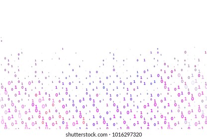 Light Pink, Blue vector pattern with Digit symbols. Blurred design in simple style with collection of numerals. Best design for your ad, poster, banner of math college.