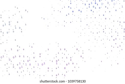 Light Pink, Blue vector texture with Digit characters. Abstract illustration with colored algebra signs. The pattern can be used for ad, booklets, leaflets of education.