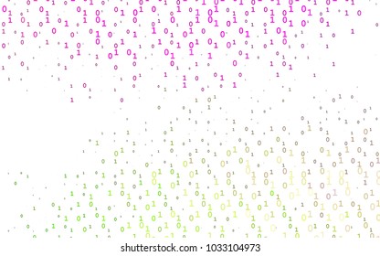 Light Pink, Green vector background with signs of numerals. Illustration with Numeral symbols on abstract template. The pattern can be used as ads, poster, banner for books.
