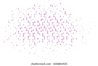Light Pink vector background with signs of numerals. Abstract illustration with colored algebra signs. Smart design for your business advert of university.
