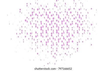 Light Pink vector cover with mathematic symbols. Modern geometrical illustration with numerals. The pattern can be used as ads, poster, banner for books.