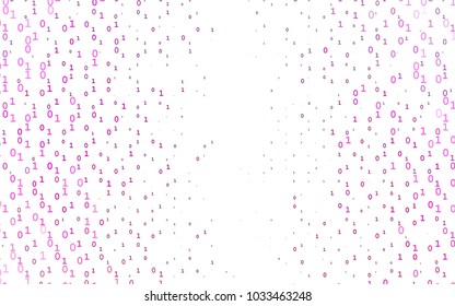Light Pink vector layout with algebra elements. Modern geometrical illustration with numerals. Best design for your ad, poster, banner of math college.