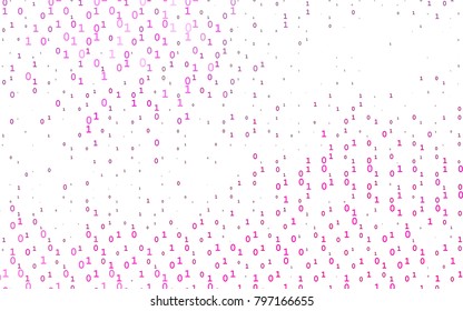 Light Pink vector pattern with Digit symbols. Illustration with Numeral symbols on abstract template. Smart design for your business advert of university.