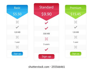 Light pricing list with 3 options and one recommended plan