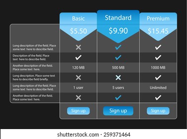 Light pricing table with 3 options and one recommended. Blue bookmarks and buttons