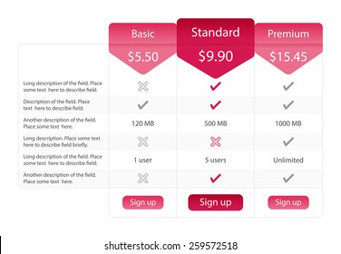 Light pricing table with 3 options and one recommended plan. Raspberry bookmarks and buttons.