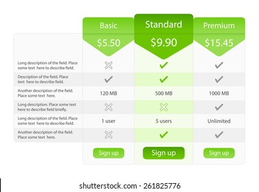 Light pricing table with 3 options and one recommended