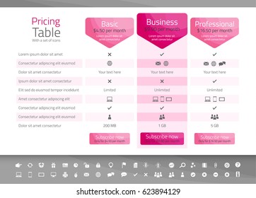 Light pricing table in pink color with 3 options. Icon set included