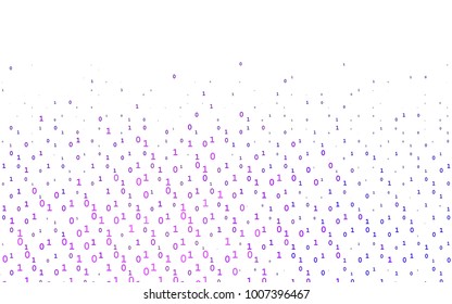 Light Purple vector background with signs of numerals. Illustration with Numeral symbols on abstract template. Best design for your ad, poster, banner of math college.