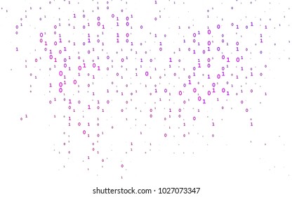 Light Purple vector background with signs of numerals. Shining colorful illustration with isolated Digit signs. The pattern can be used for ad, booklets, leaflets of education.