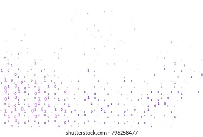 Light Purple vector background with signs of numerals. Shining colorful illustration with isolated Digit signs. Smart design for your business advert of university.