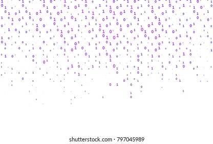 Light Purple vector background with signs of numerals. Abstract illustration with colored algebra signs. The pattern can be used for school, grammar websites.
