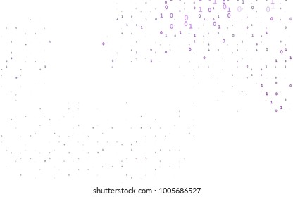 Light Purple vector cover with mathematic symbols. Illustration with Numeral symbols on abstract template. The pattern can be used as ads, poster, banner for books.