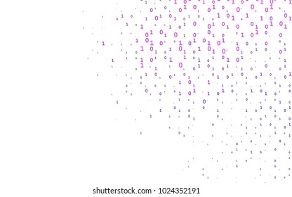 Light Purple vector cover with mathematic symbols. Modern geometrical illustration with numerals. Smart design for your business advert of university.