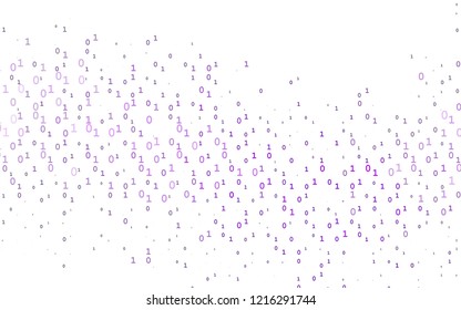 Light Purple vector cover with mathematic symbols. Modern geometrical illustration with numerals. The pattern can be used for school, grammar websites.