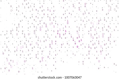 Light Purple vector layout with algebra elements. Modern geometrical illustration with numerals. The pattern can be used as ads, poster, banner for books.