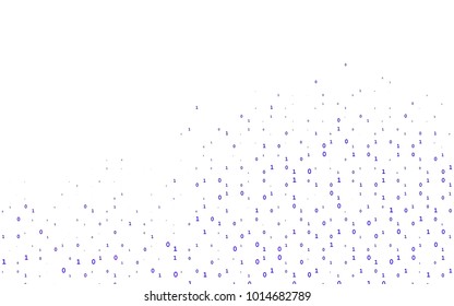 Light Purple vector layout with algebra elements. Colored mathematic signs with gradient on white background. The pattern can be used as ads, poster, banner for books.