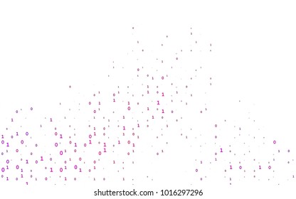 Light Purple vector layout with algebra elements. Shining colorful illustration with isolated Digit signs. Best design for your ad, poster, banner of math college.