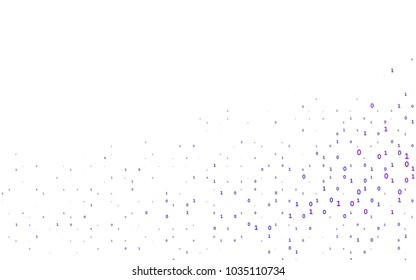 Light Purple vector layout with algebra elements. Colored mathematic signs with gradient on white background. Best design for your ad, poster, banner of math college.