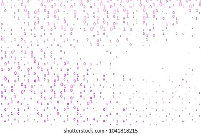 Light Purple vector layout with algebra elements. Illustration with Numeral symbols on abstract template. Best design for your ad, poster, banner of math college.