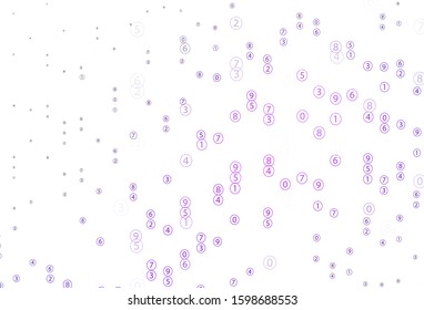 Light Purple vector layout with algebra elements. Colored mathematic signs with gradient on white background. Best design a poster, banner of a math college.