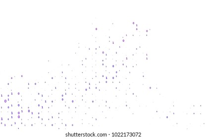 Light Purple vector pattern with Digit symbols. Shining colorful illustration with isolated Digit signs. The pattern can be used for school, grammar websites.
