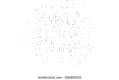 Light Purple vector pattern with Digit symbols. Abstract illustration with colored algebra signs. Best design for your ad, poster, banner of math college.