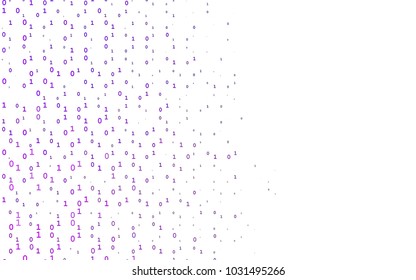 Light Purple vector texture with Digit characters. Blurred design in simple style with collection of numerals. Template can be used as a background for ads of typography.