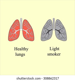 Blue Human Lungsworld Health Daymedicine Idea Stock Vector (Royalty ...