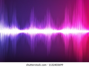 Light Violet Digital Sound Wave Background,technology and earthquake wave concept,design for music industry,Vector,Illustration.