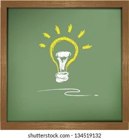 Lightbulb drawing on blackboard background,vector