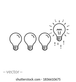 lightbulb icon, concept education or invention, understand purpose, leader insight, inspiration creative idea, thin line symbol on white background - editable stroke vector illustration