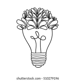 lightbulb with leaves icon image 